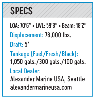 Ocean Alexander 70E specs