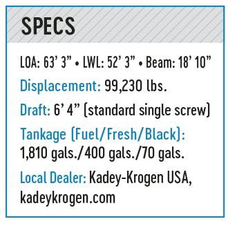 Kadey-Krogen 58 Specs