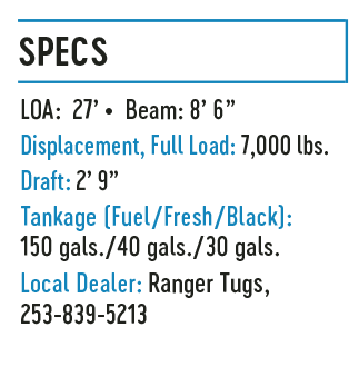 Ranger Tugs R-27 Specs