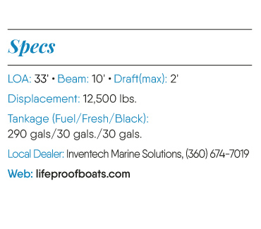 Offshore 64 Voyager specs