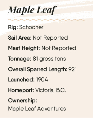 Maple Leaf Specs